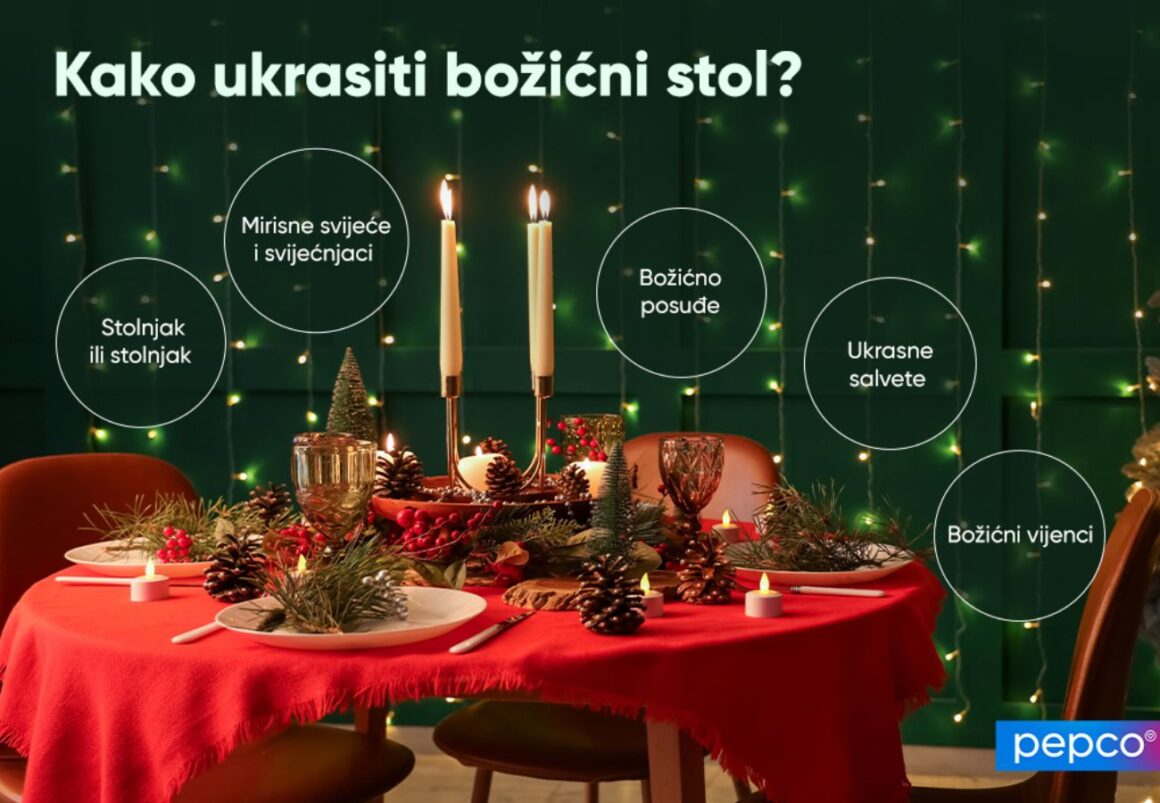 Pepco infografika Kako ukrasiti božićni stol?