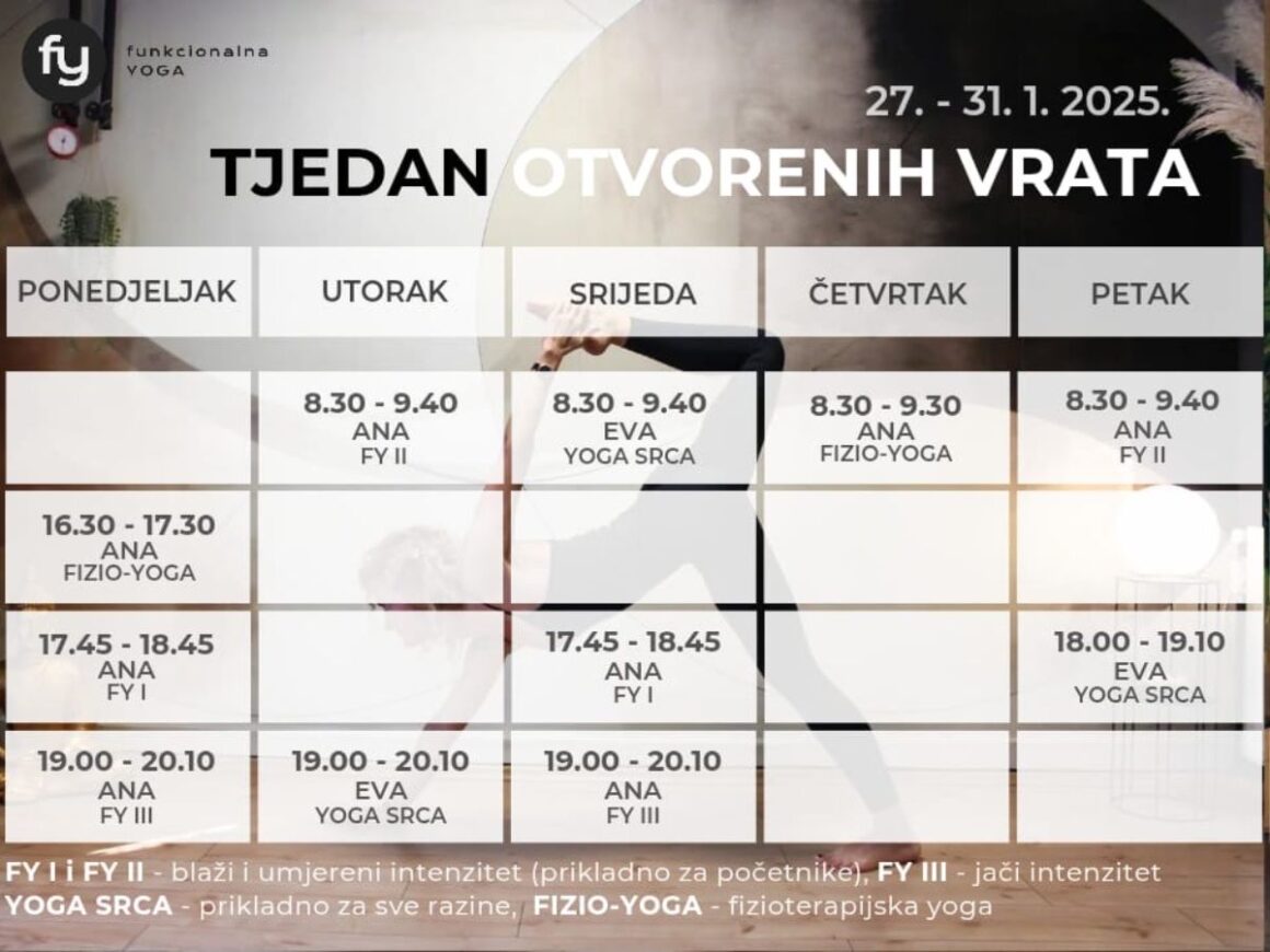 Praksa u studiju Funkcionalna yoga osmišljena je tako da se svatko osjeća ugodno i podržano, bez obzira na dob, fizičku spremnost ili životne okolnosti – jer yoga je za svakoga